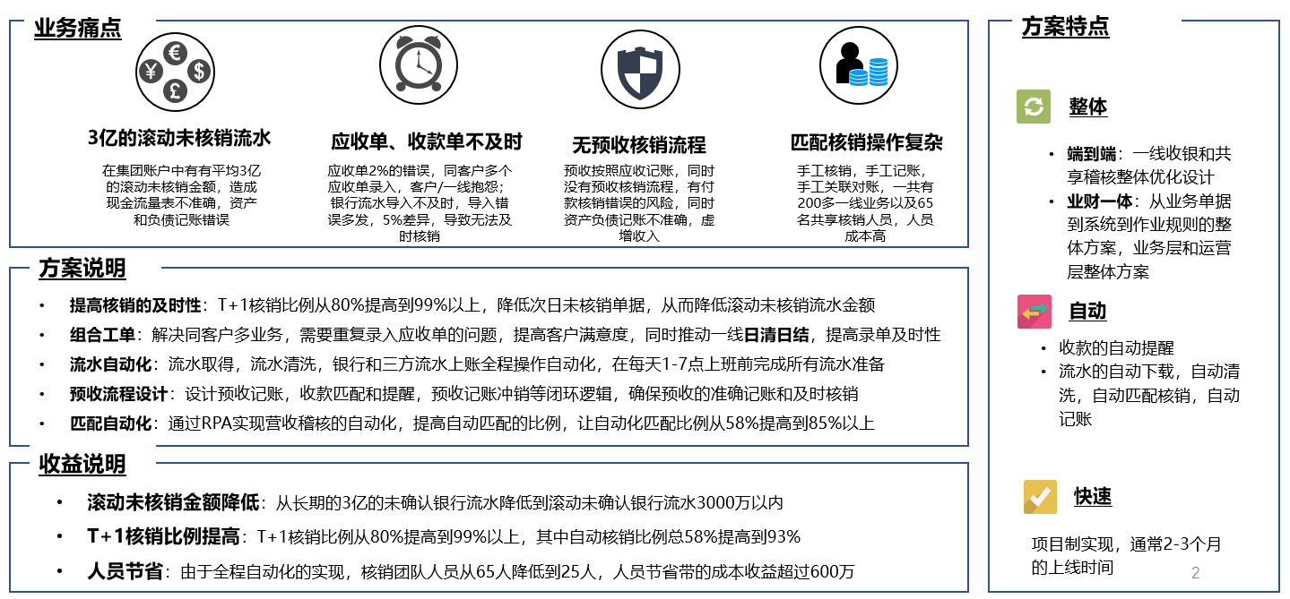 ²ÆÎñ¹²Ïí-°¸Àý.png ²ÆÎñ¹²Ïí-°¸Àý.png